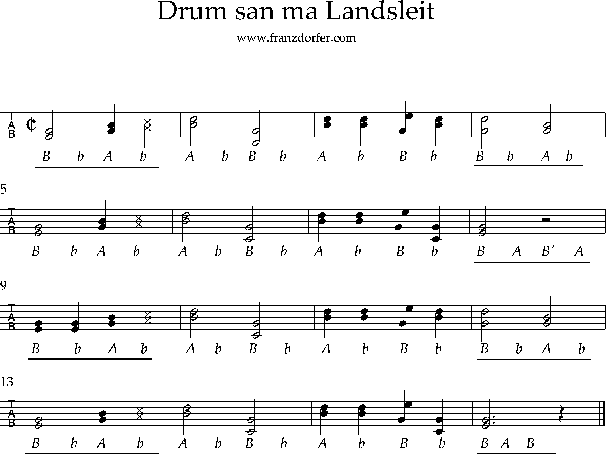 Sterirische lernen, Griffschrift, drum san ma landsleit Refrain, 